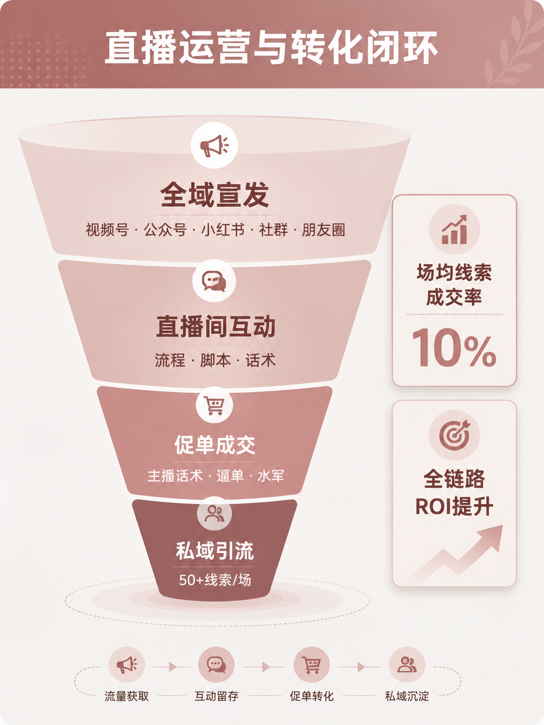 作品预览